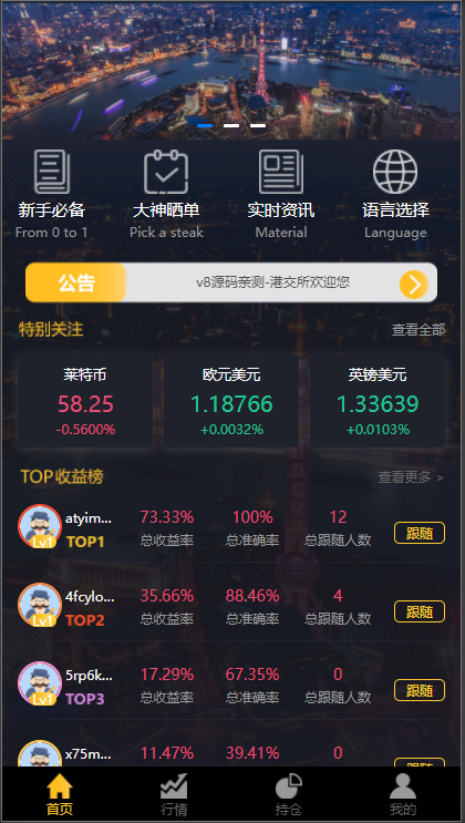 经典版多语言3合一双位盘/微盘微交易系统/外汇期货/脚本齐全